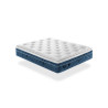 Matelas ABSOLUTE