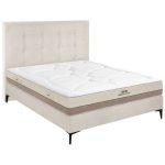 Miniature ENSEMBLE MATELAS RESET EXTRA STRONG/SOMMIER RESET (image 3)