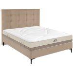 Miniature ENSEMBLE MATELAS RESET MEDIUM/SOMMIER RESET (image 2)