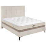Miniature ENSEMBLE MATELAS RESET SOFT LATEX/SOMMIER RESET (image 3)