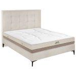 Miniature ENSEMBLE MATELAS RESET STRONG/SOMMIER RESET (image 3)