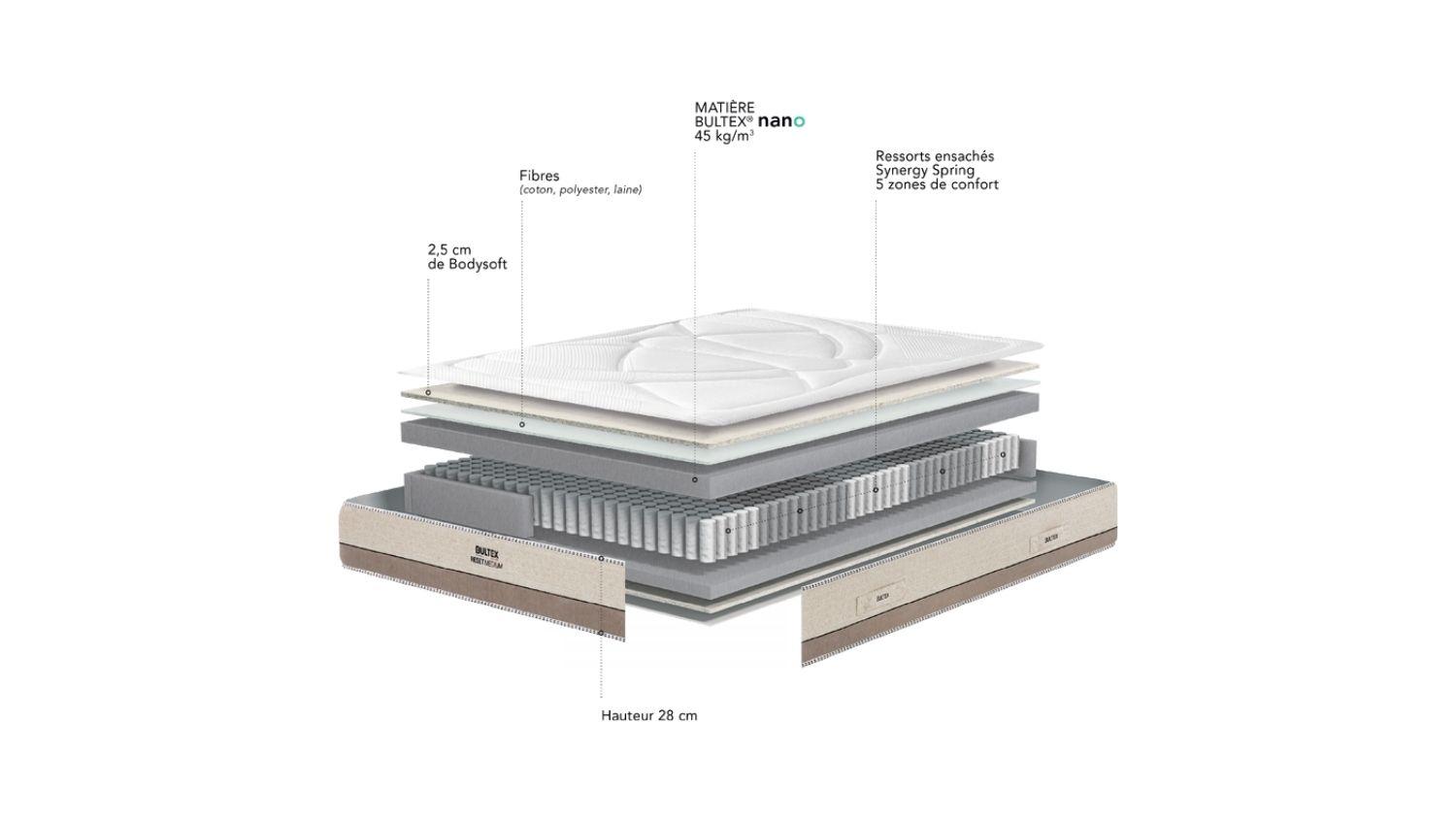 Slider MATELAS RESET MEDIUM (image 5)