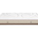 Miniature MATELAS RESET MEDIUM (image 3)