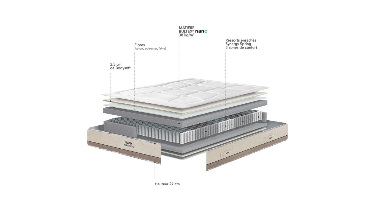 Slider MATELAS RESET STRONG (image 4)