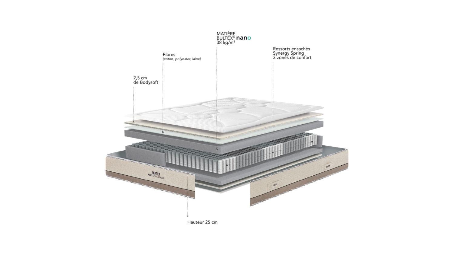 Slider MATELAS RESET EXTRA STRONG (image 5)